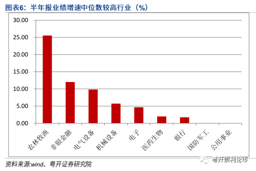 粤港湾经济总量2018_经济发展图片(2)