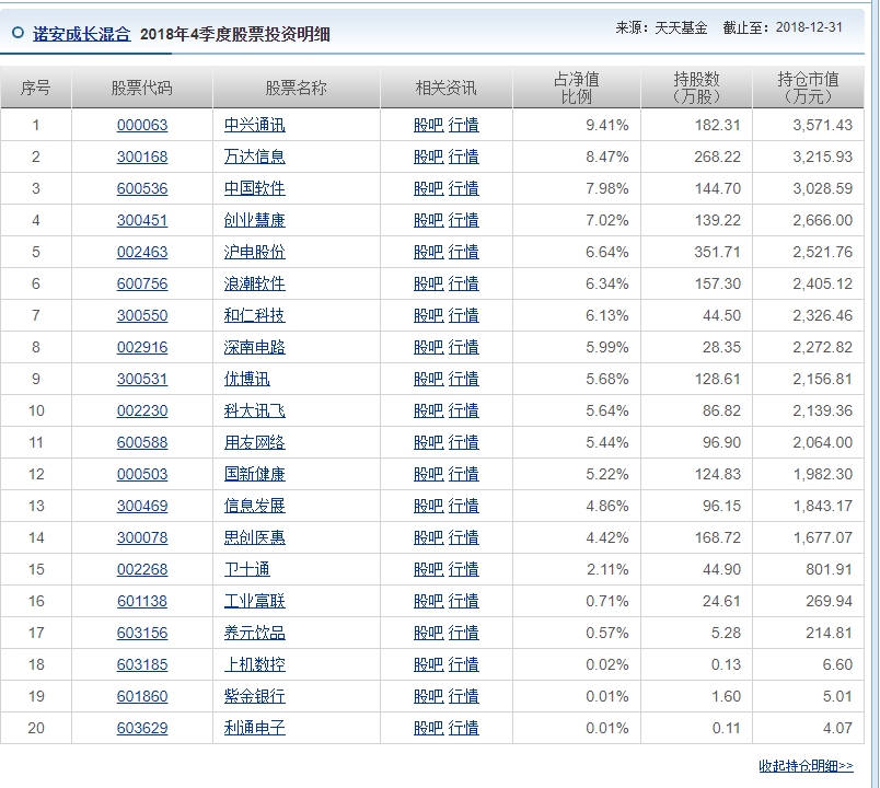 GDP指数为负好不好_心情不好的图片(3)