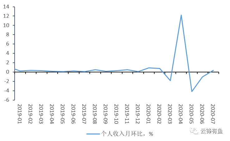 人口数量下降_中金网研报精选 5月市场成交明显回暖