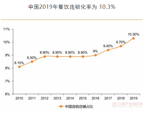 趁着疫情减少人口_减少外出疫情图片(2)