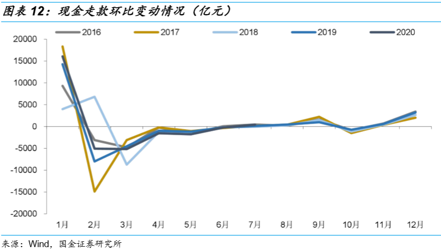 截止2017年中美经济总量占世界_2021年日历图片(3)