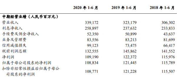 社会总供给等会gdp吗_社会总供给的组成