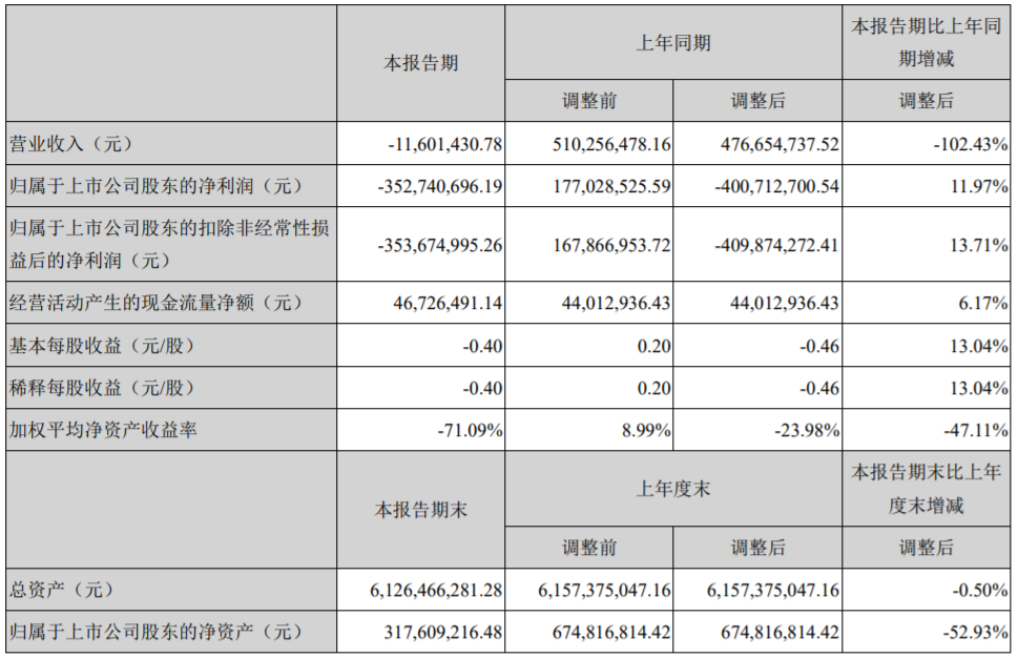 2020年上半年吉林省g_2020年吉林省小学教室(3)