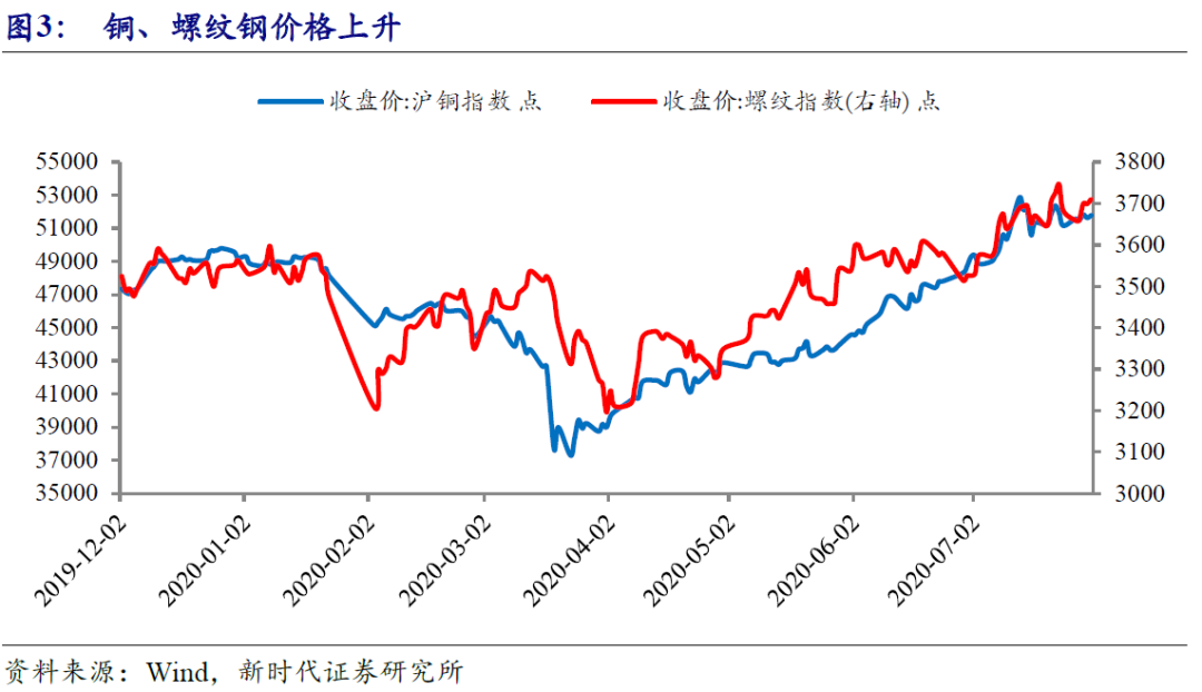 储蓄和长期gdp_中国邮政储蓄银行图片