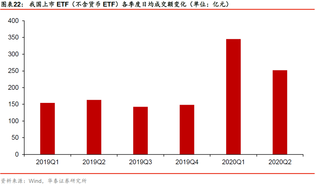 2020年第二季度日本G_日本第二次工业革命(3)