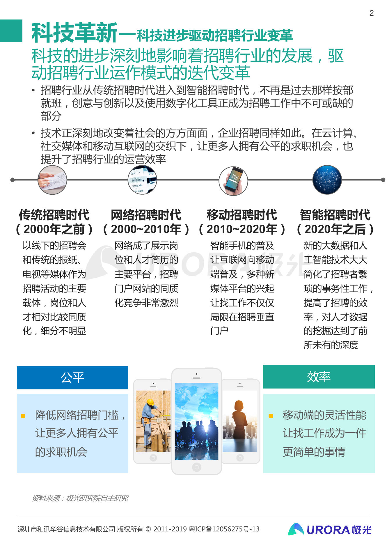极光招聘_极光无限招聘安全人才,高薪不是问题(3)
