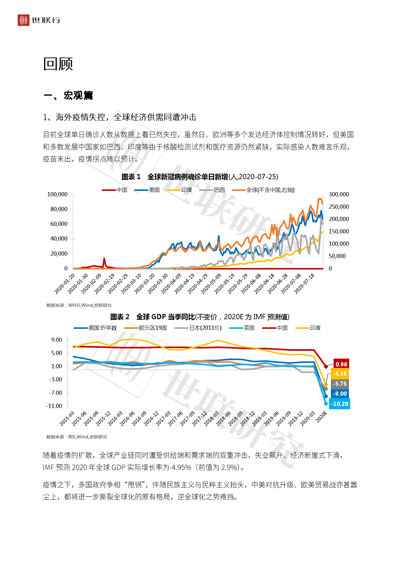 2020上半年世界各国g_世界各国国旗(2)