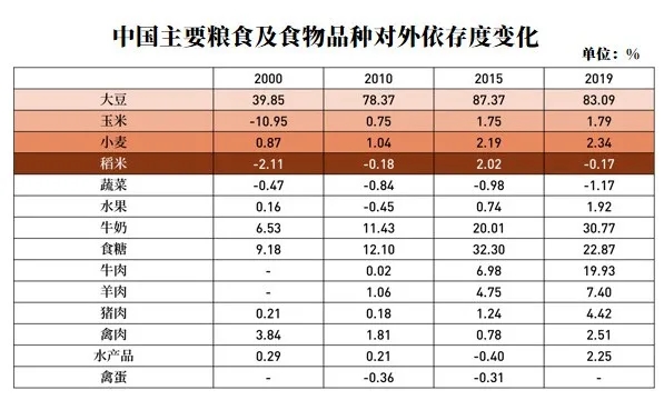 中国人口快乐需求点_中国人口分布点状图