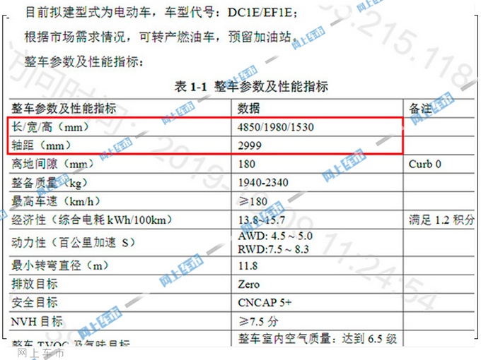 领克纯电动跨界车谍照  续航600km预计年底投产