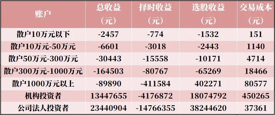 上海1-6月gdp是多少_24个主要国家4 6月GDP萎缩近1成 其中只有中国正增长(2)