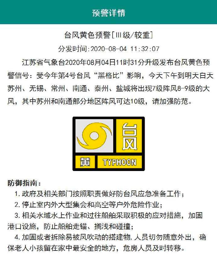 台风“黑格比”来临!应该如何避险?