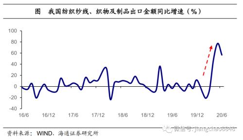 为什么第二年gdp高_赵鑫胜利 8.29午评GDP来袭黄金迎大行情 跟上操作等翻仓(3)