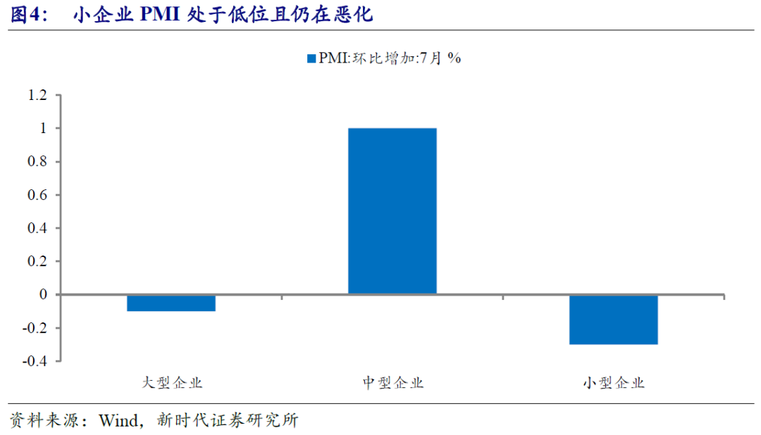 gdp环比折年率高好_央行发布宏观经济分析报告 通胀预期有所显现(2)