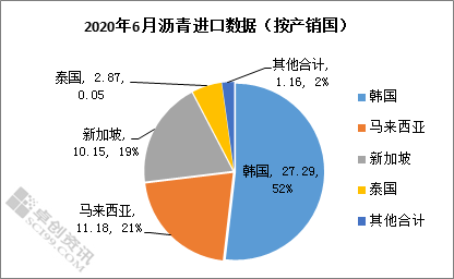 德国的经济总量为什么起伏大_德国经济总量世界排名(3)