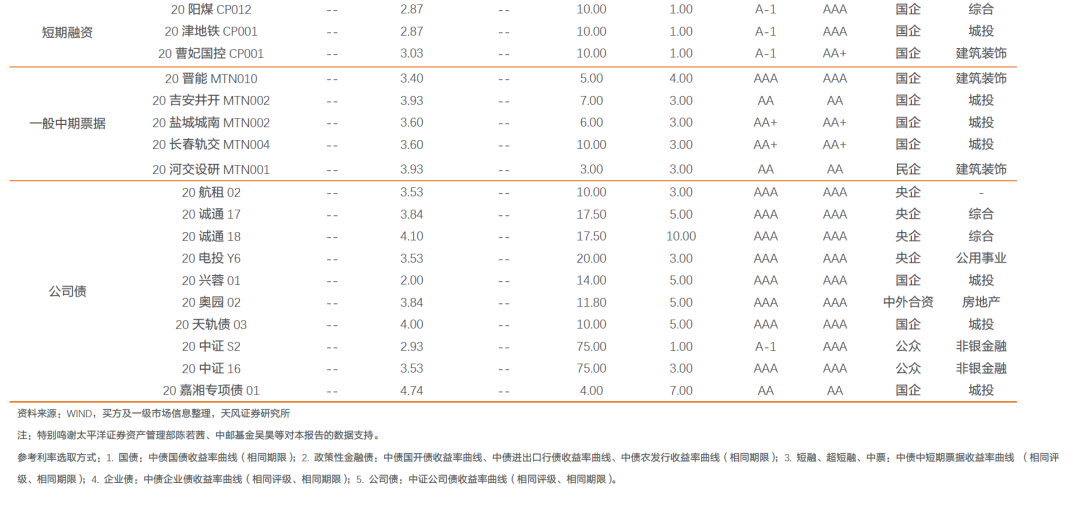 淮安区人口多少人口_淮安市各区县 淮安区人口最多GDP第一,盱眙县面积最大