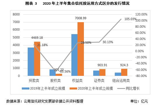云南上半年各市2020g_云南普洱市地图(2)