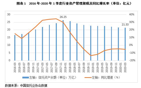 2020年云南省上半年g_2020年云南省健康证
