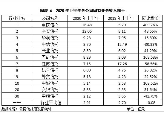 2020年上半年云南省g_2020年云南省玉石鉴别(2)