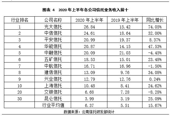 云南上半年各市2020g_云南普洱市地图(3)