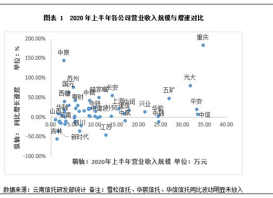 云南上半年各市2020g_云南普洱市地图(2)