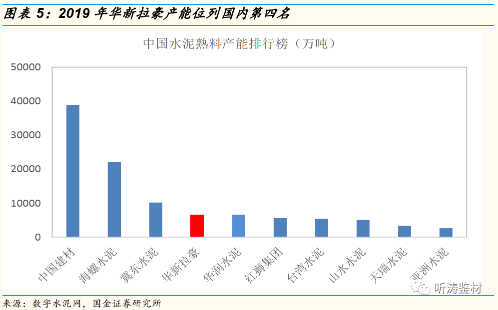 华新镇人口_青浦区政法综治网