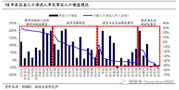 龙海台投区gdp_2014年各省GDP排名台湾险被河北超越 9省人均破1万美元(3)