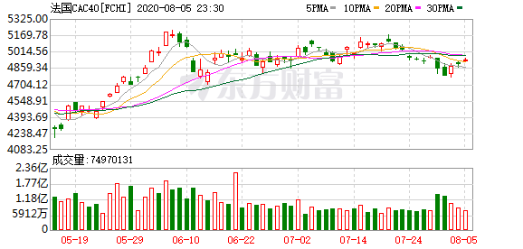 黄金期货行情今日夜盘 b465-ixkvvuc3847644.png