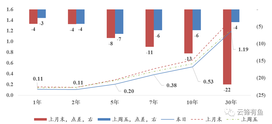 2021日本经济总量数据_日本经济(3)