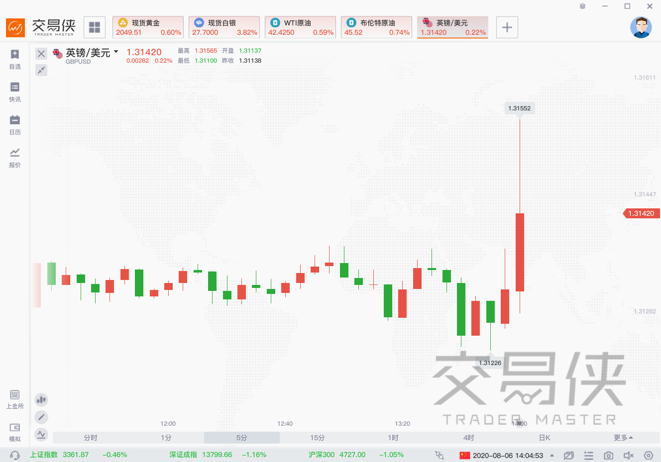2020年英国GDP_英国gdp2020图片(2)