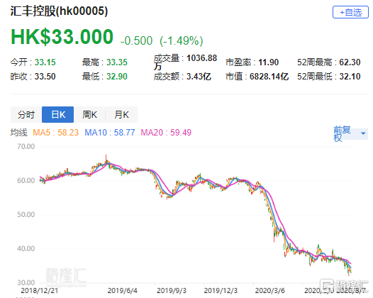 世界经济总量未来预测_世界经济总量图片(3)