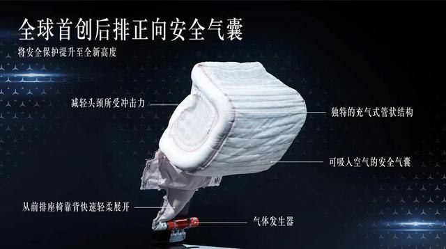 官方提前剧透 看全新一代奔驰S级有多少黑科技