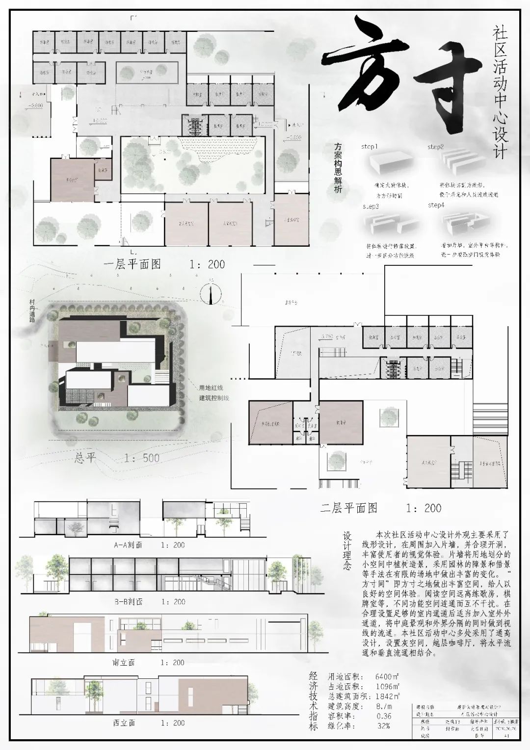 我矿学子的作业,更像艺术品,快来围观~