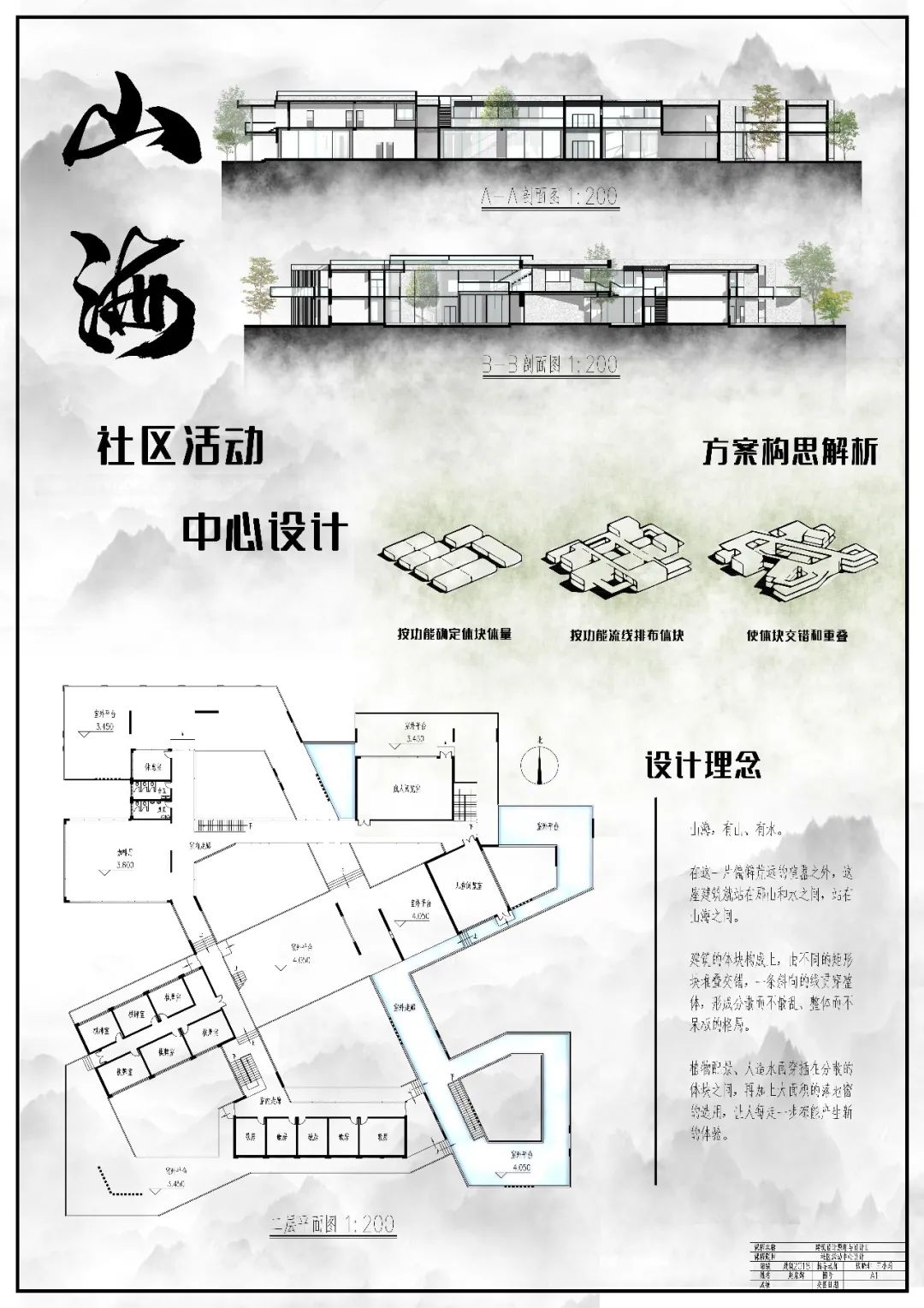 我矿学子的作业,更像艺术品,快来围观~