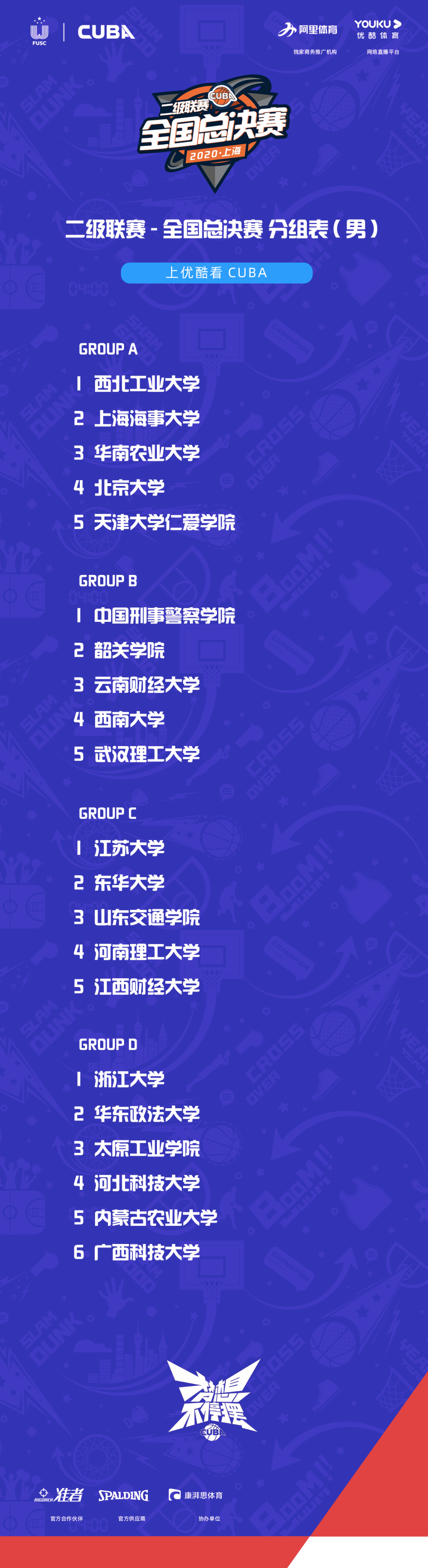 热血战场!今天,第22届中国大学生篮球二级联赛总决赛在东华开赛