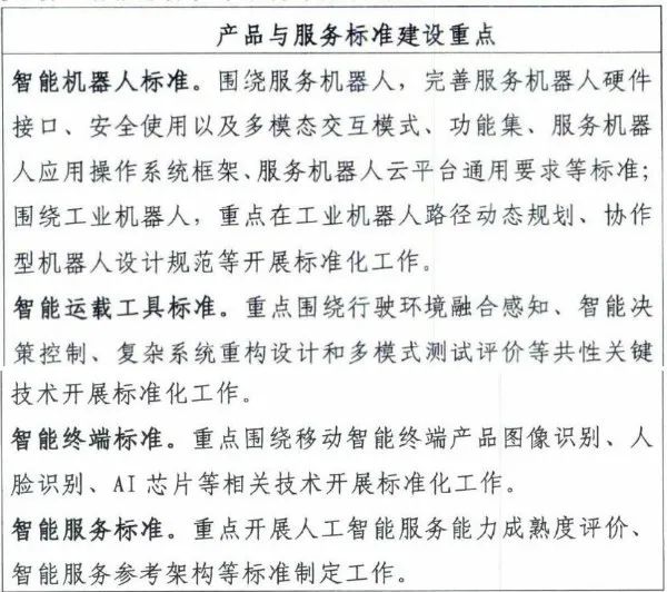 分享 |中央网信办等五部门印发《国家新一代人工智能标准体系建设指南》