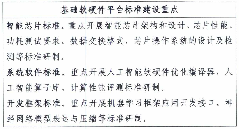 分享 |中央网信办等五部门印发《国家新一代人工智能标准体系建设指南》