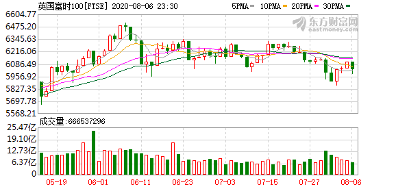 黄金期货行情今日夜盘 1d7a-ixkvvuc7483311.png