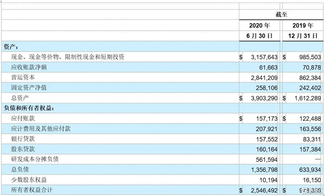 2020年第二季度美国经济总量_美国经济大萧条图片