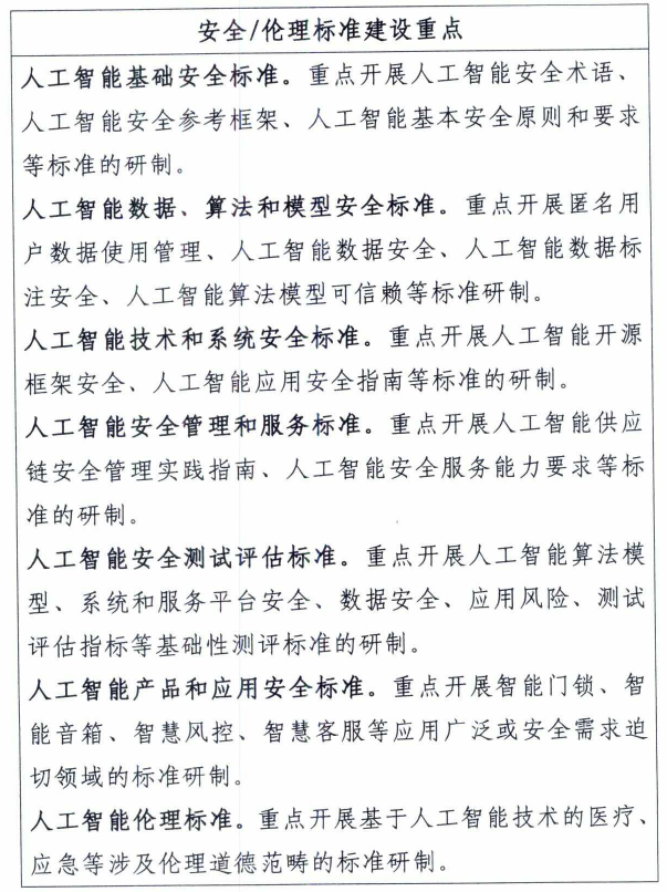 分享 |中央网信办等五部门印发《国家新一代人工智能标准体系建设指南》