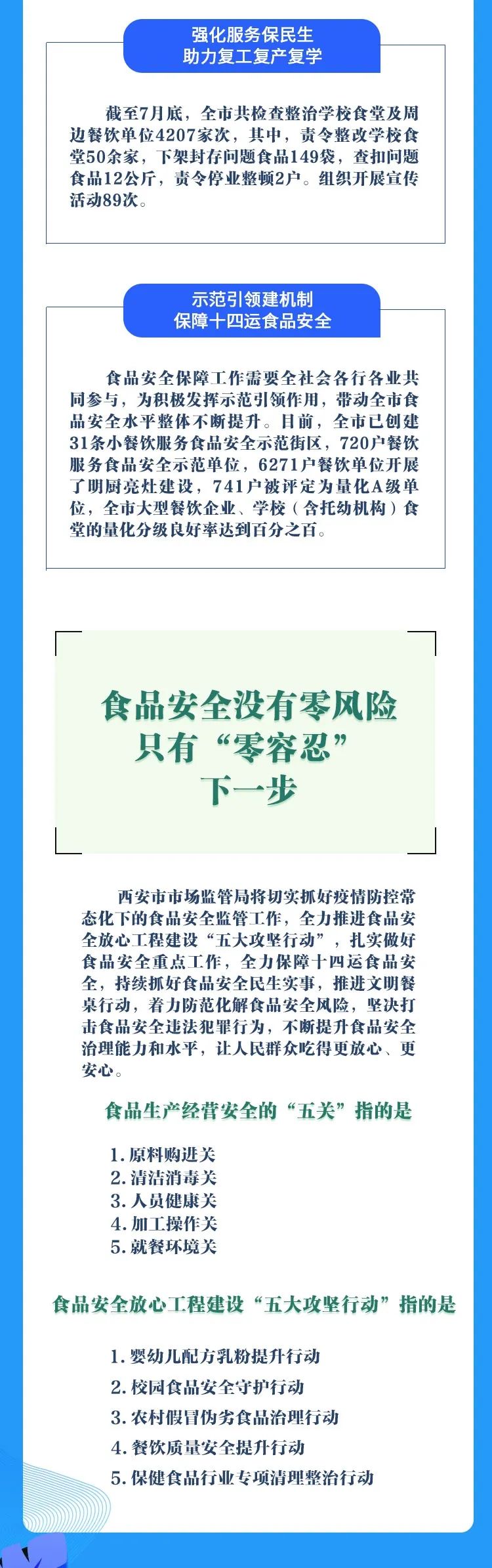 吃得放心!吃得文明!这场发布会与你有关……