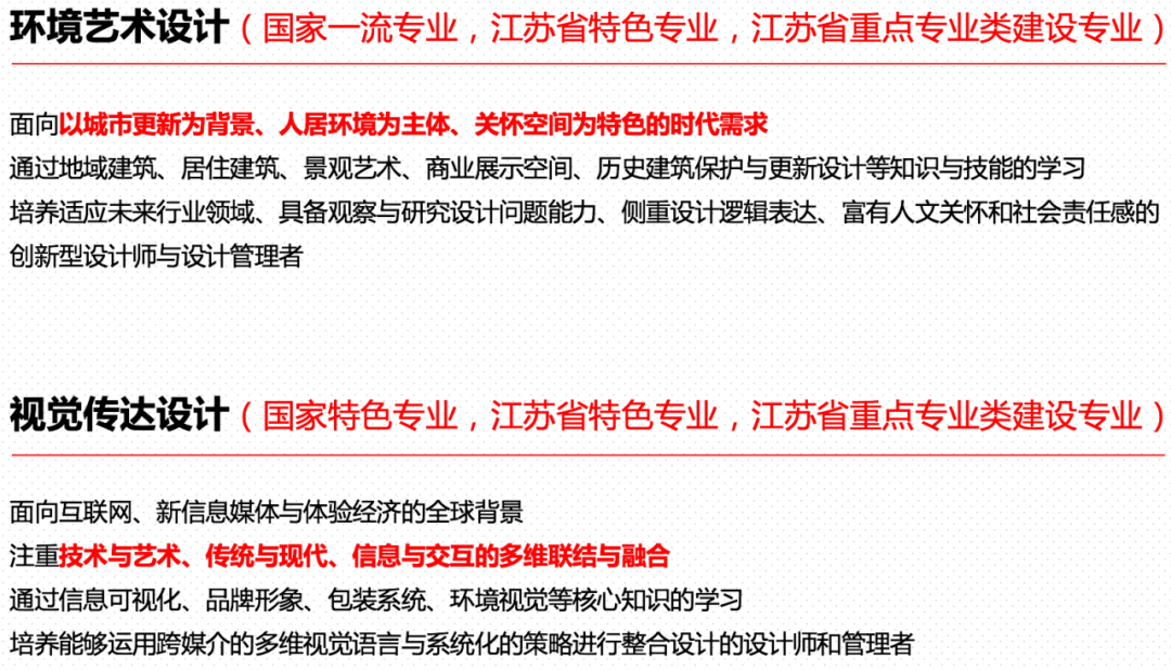 一起探秘江南吧!这,就是我们的设计学院,中外合作办学!