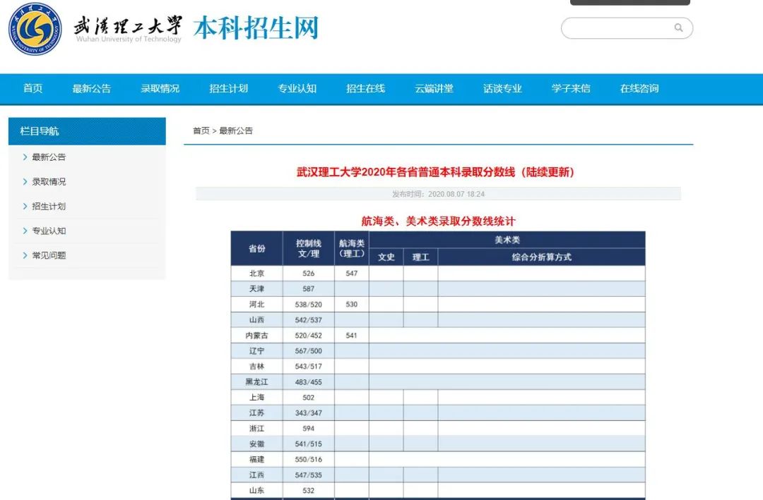 3、闸北区大学毕业证查询：如何在线查询毕业证号？ 