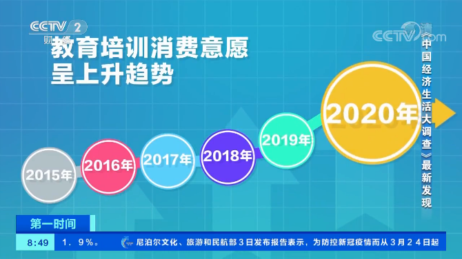 子长2020年常住人口_1993年子长火车站图片(3)