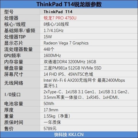 thinkpad t14 锐龙版的参数如下:当然除了这些之外,thinkpad t系列