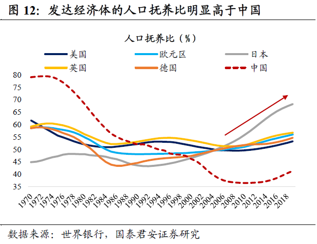 欧美人口财富比_云南少数民族人口占比(3)