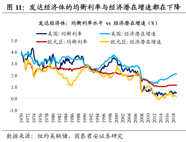 2019年我国的人口年龄构成_我国人口构成统计图(3)