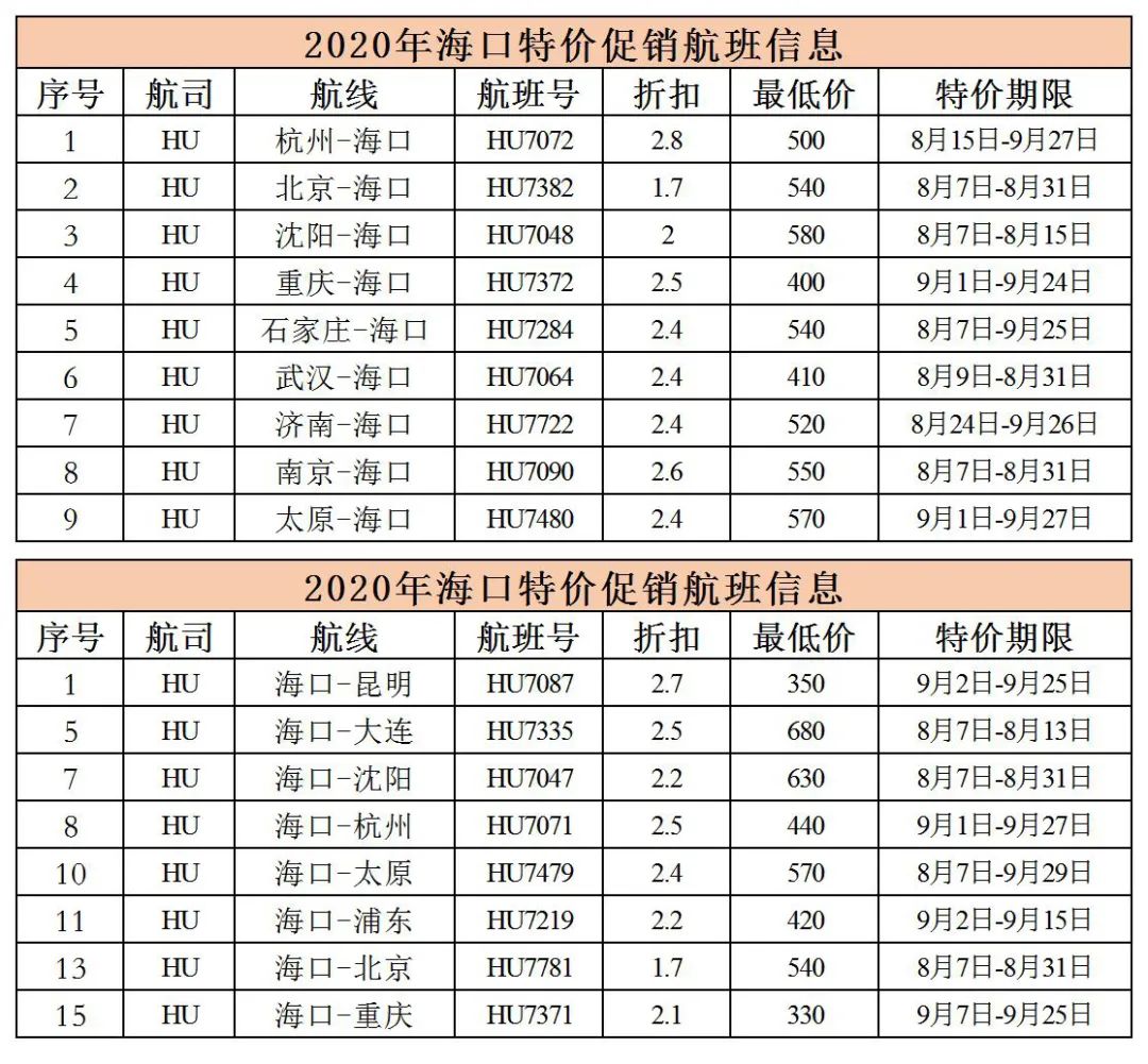 暑假去哪玩?海口特价机票+学生优惠套餐等你来