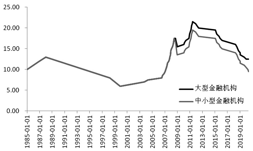 疫情GDP为负_疫情期间gdp变化图(3)