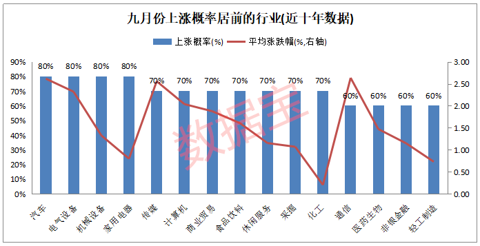 秦皇岛人口净流入曲线_秦皇岛火车站图片(3)