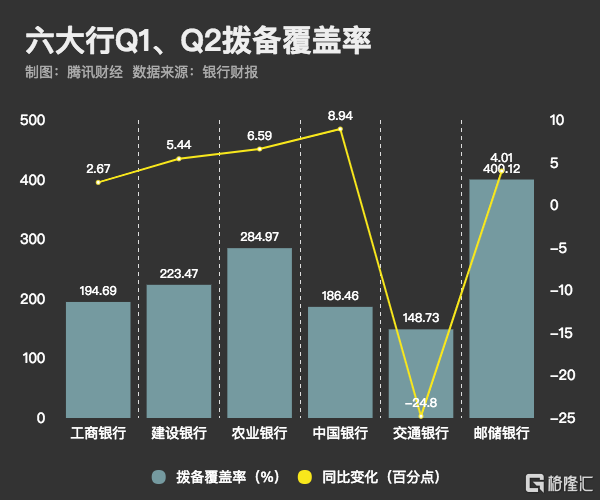 宇宙人口数量_中国人口数量变化图(2)